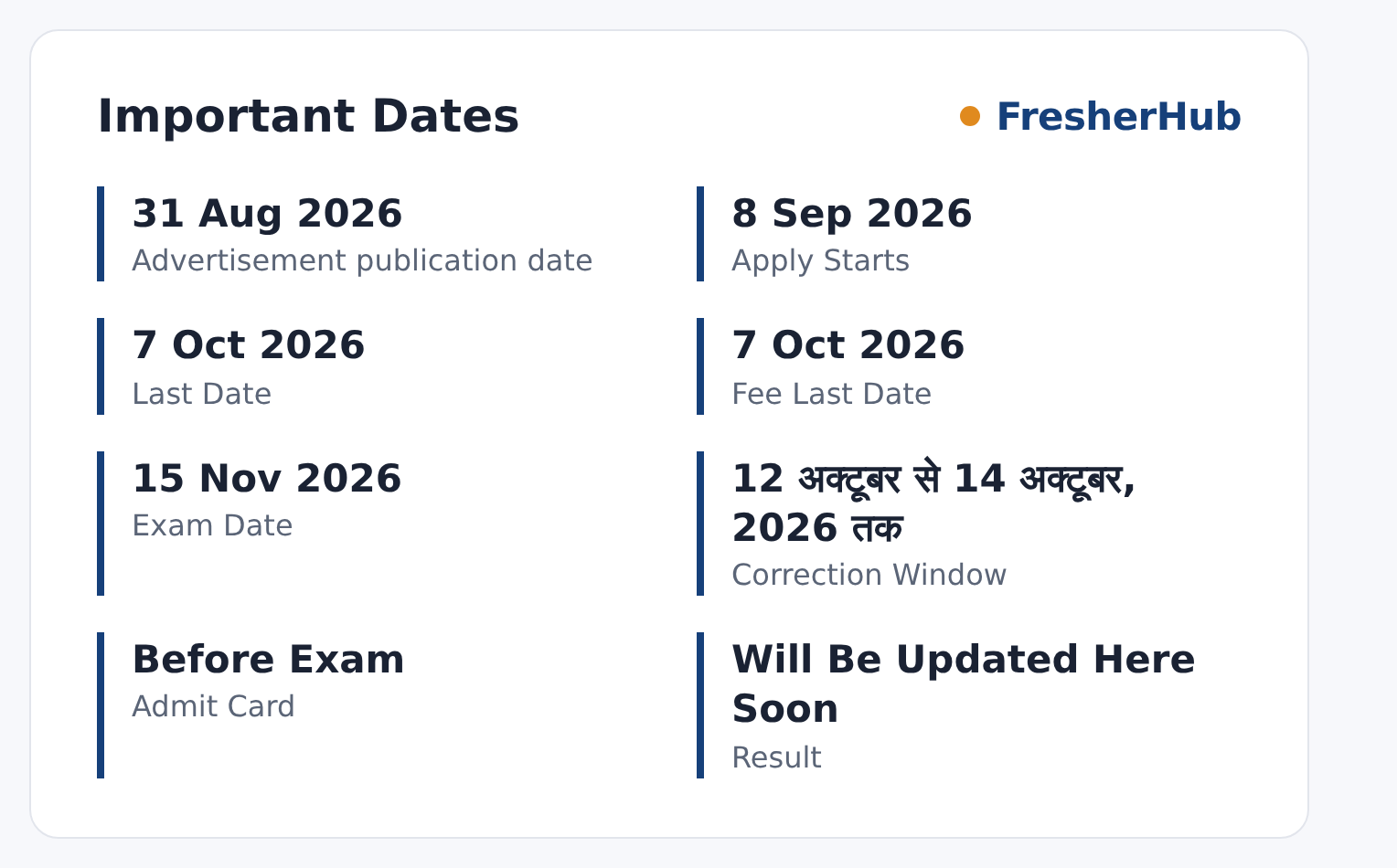 UKSSSC Group C 2026: Last Date Today, 553 Vacancy important dates