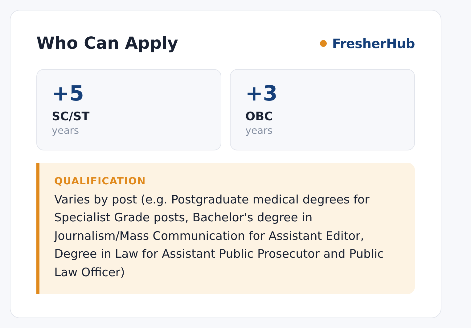 UPSC Recruitment 2026: 212 Vacancy, Apply Online by 9 Oct age limit and educational qualification