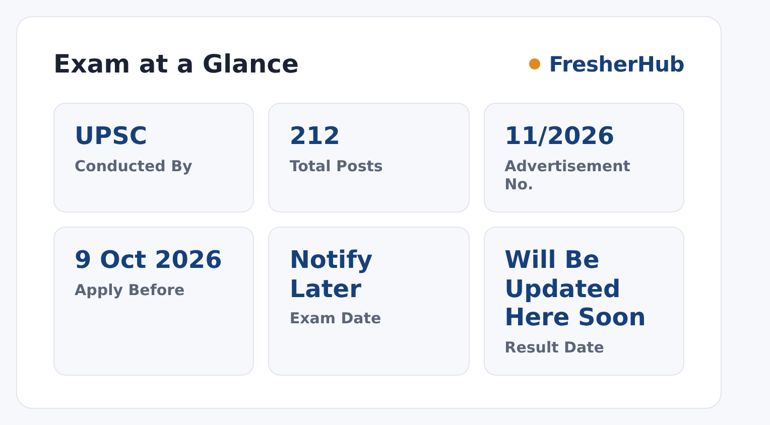 UPSC Recruitment 2026: 212 Vacancy, Apply Online by 9 Oct at a glance — posts, dates and fee